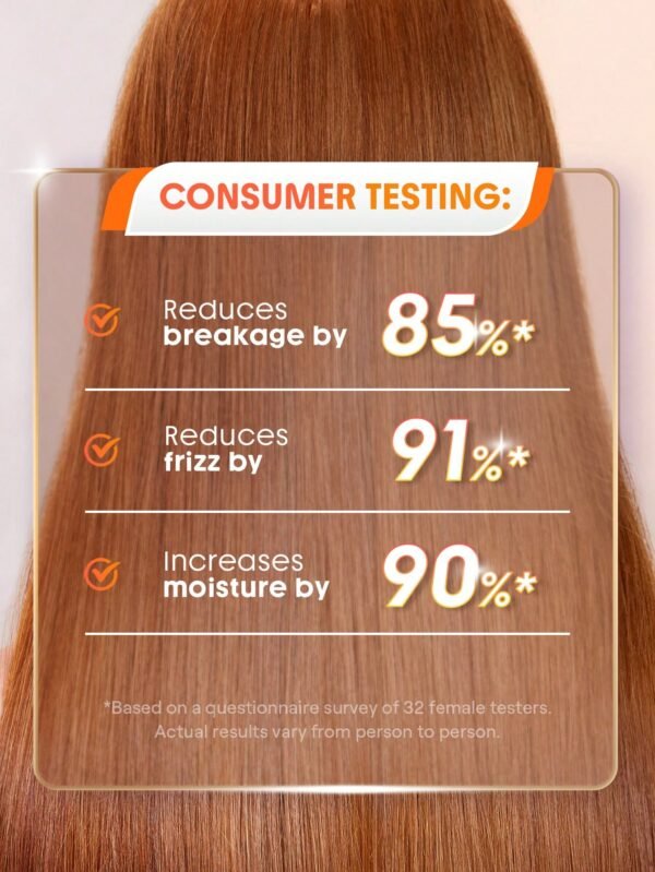 Sheglam Hot Streak Protector de Calor - Imagen 4